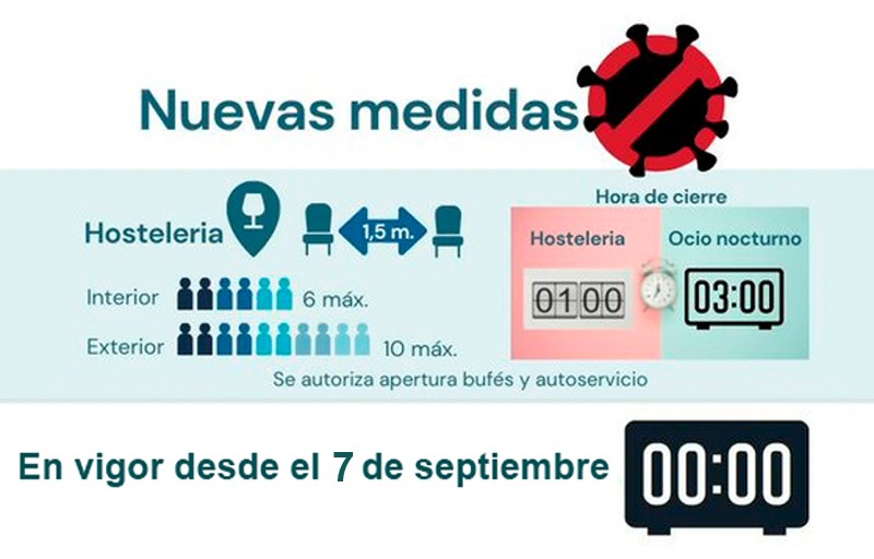 Información sobre las medidas en ocio nocturno
